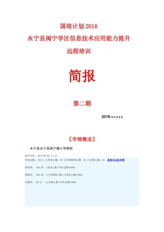 国培计划2016 (2)