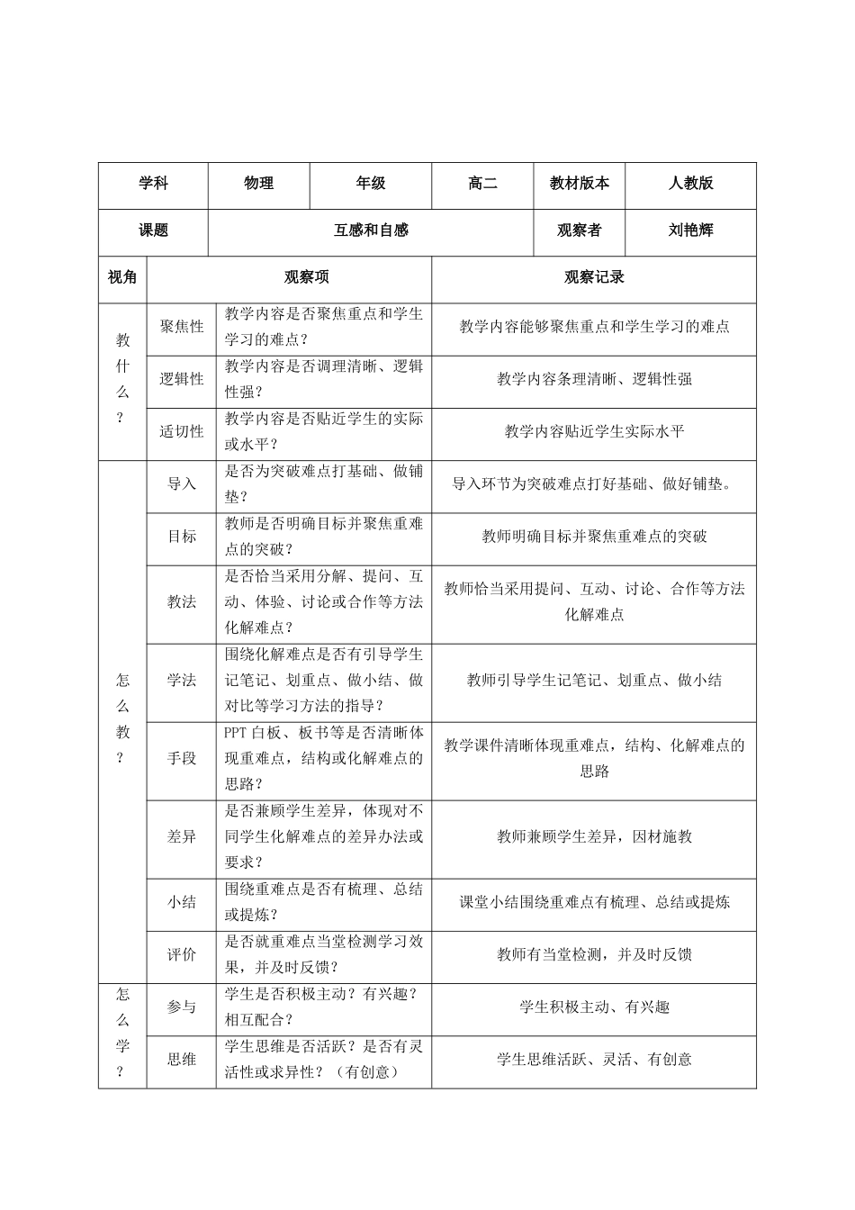 中学刘艳辉课堂观察记录表单_第2页