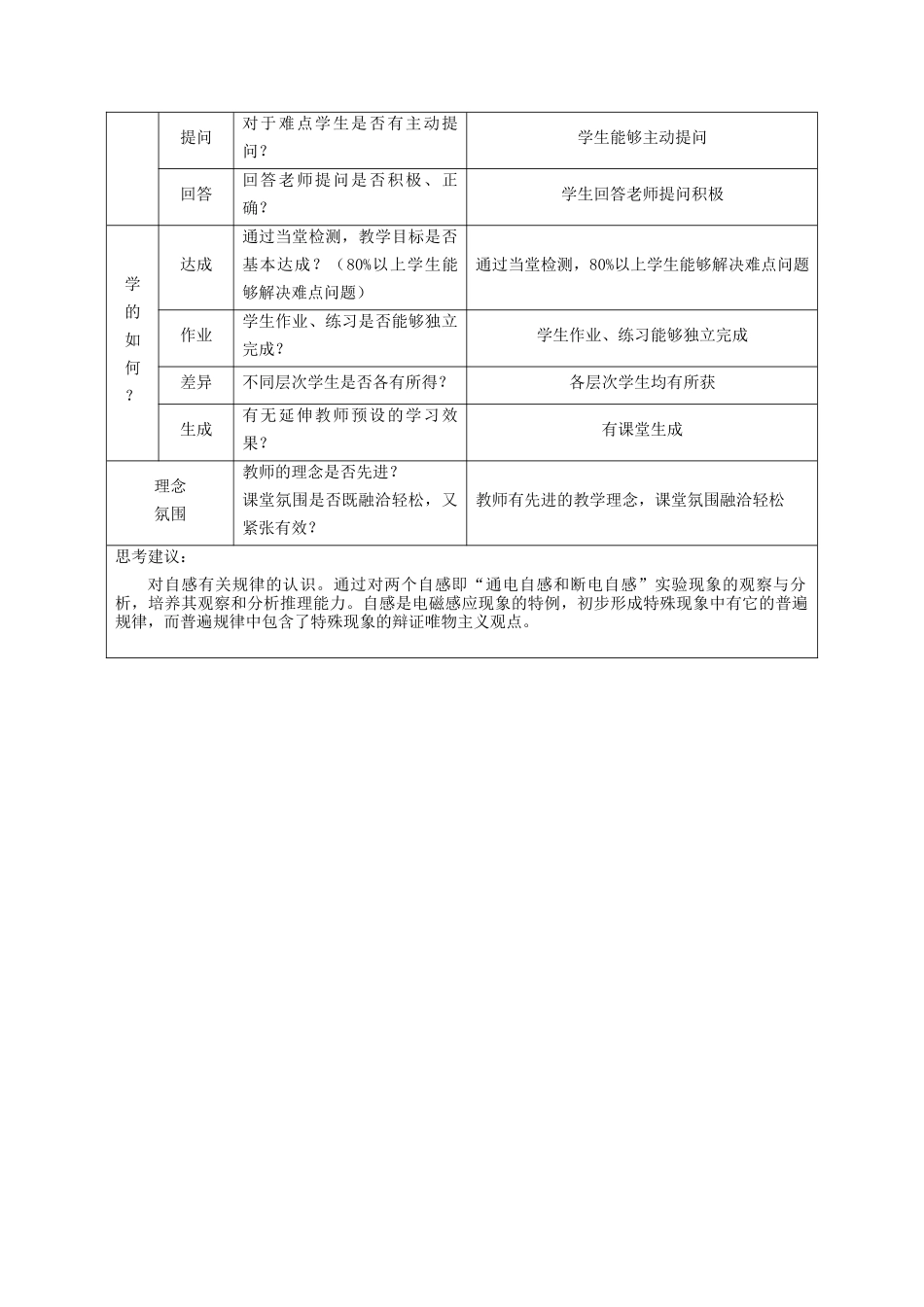 中学刘艳辉课堂观察记录表单_第3页