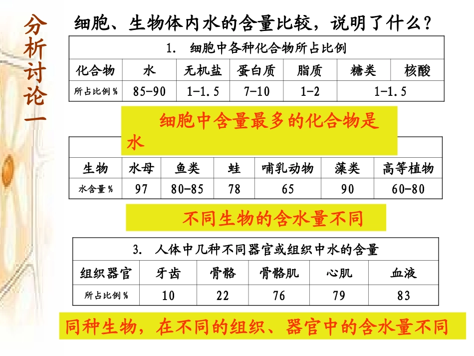 无机化合物糖脂_第3页