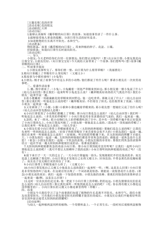 大班-花的世界