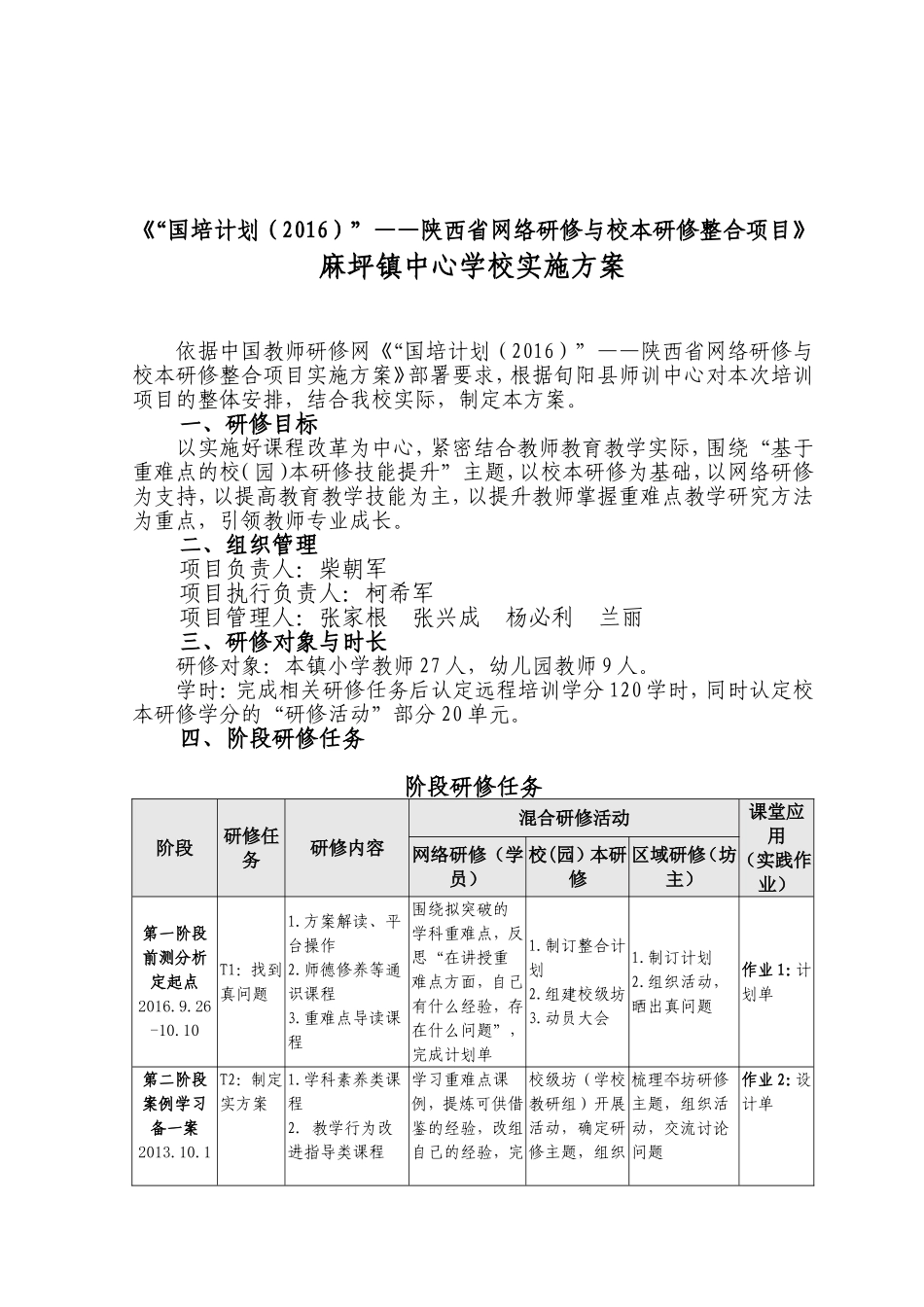 麻坪镇2016网络校本整合项目实施方案_第1页