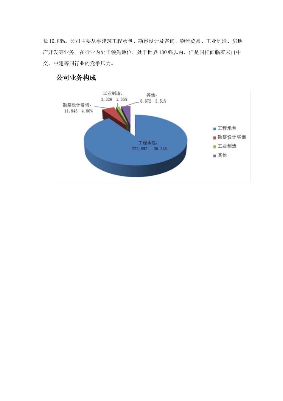 中国铁建股份有限公司财务分析_第3页