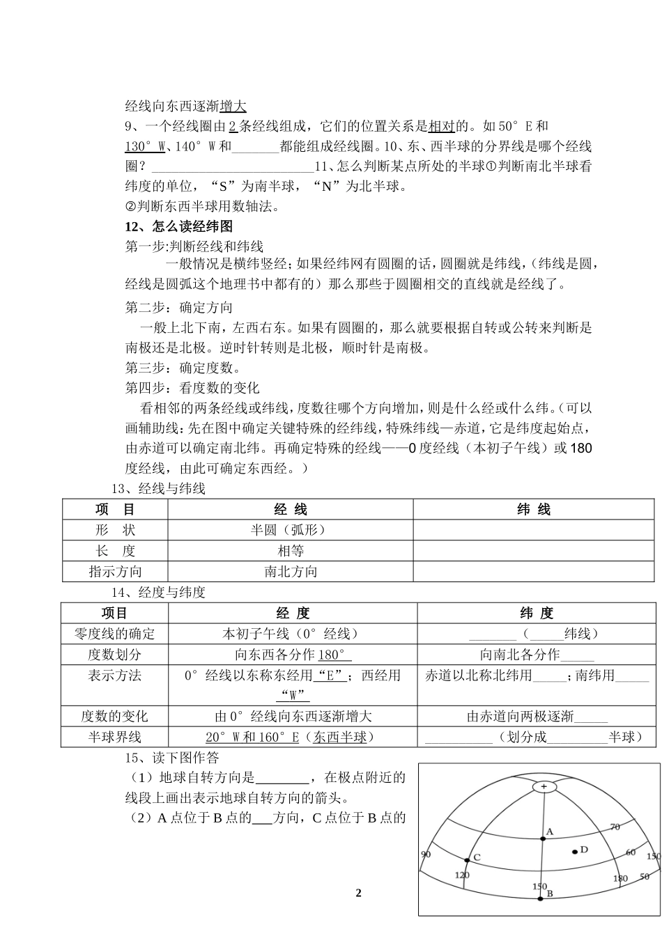 湘教版七年级地理上册复习提纲_第2页