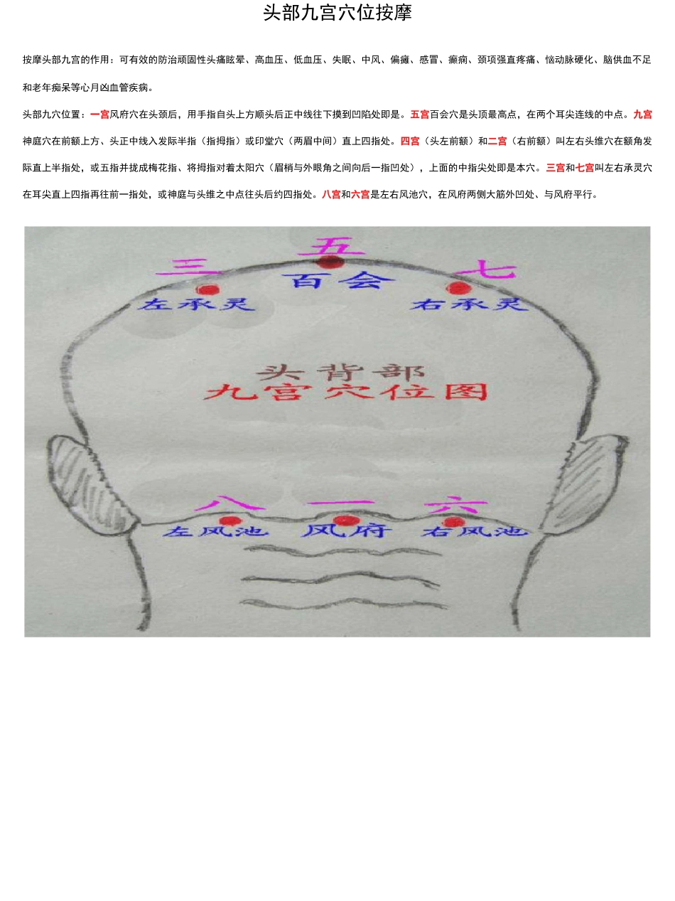 九宫穴位按摩_第1页