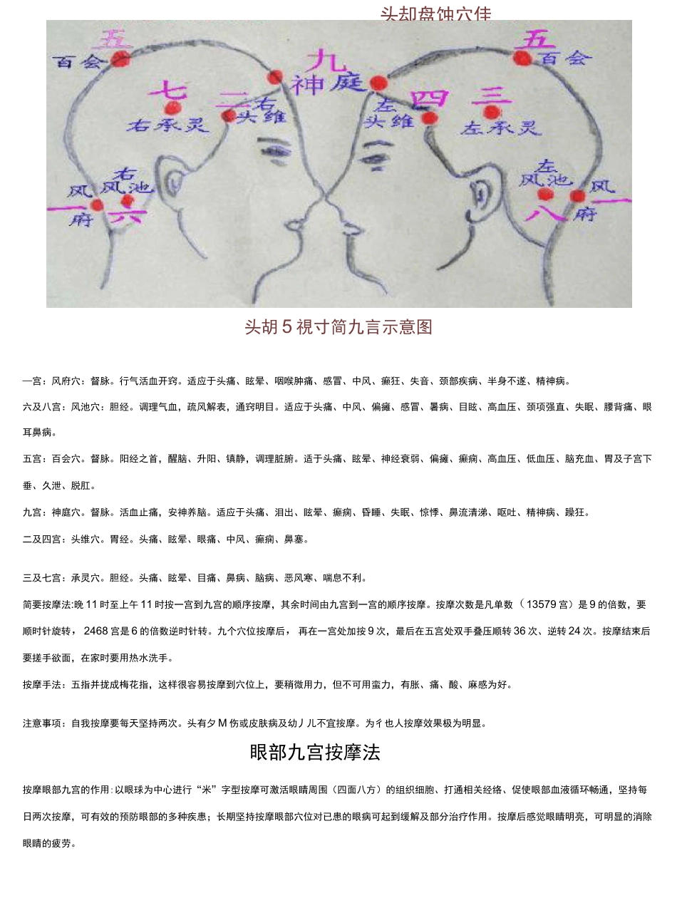 九宫穴位按摩_第2页