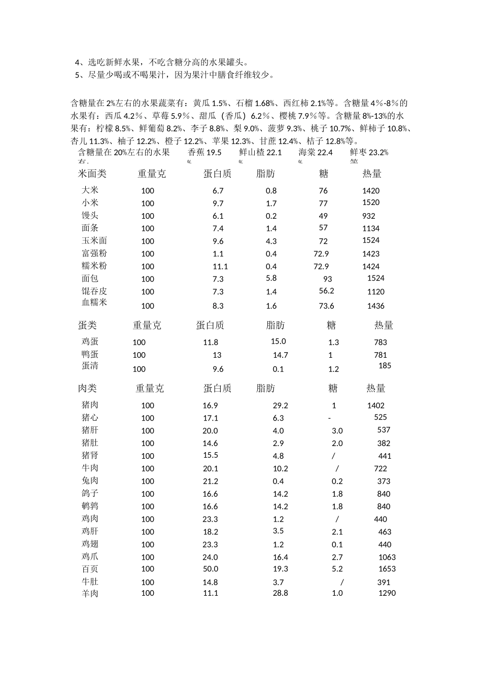 日常食物的含糖量_第2页