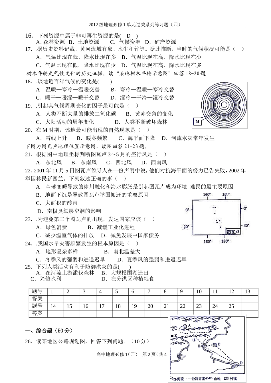 第四章自然环境对人类活动的影响_第2页
