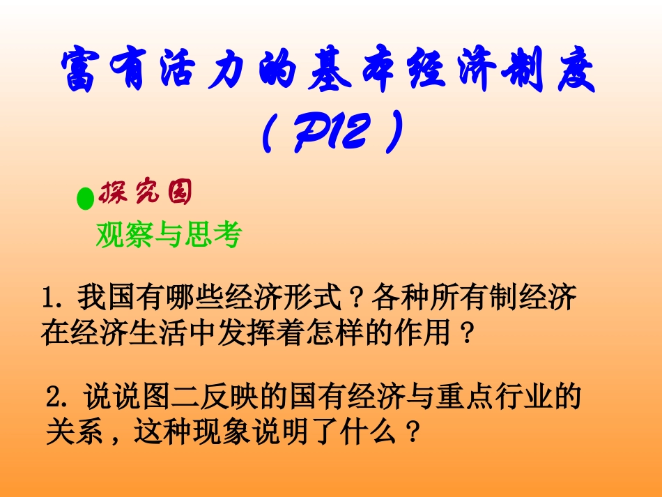 富有活力的基本经济制度++课件+1_第2页