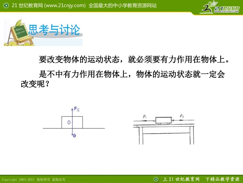 二力平衡的条件_第2页