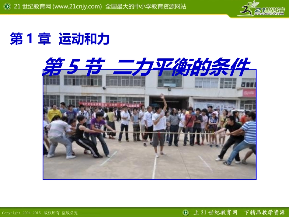 二力平衡的条件_第3页