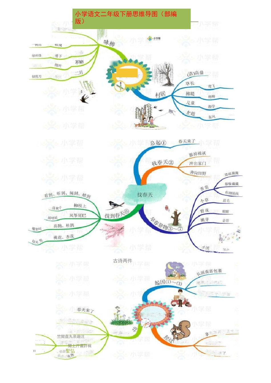 小学语文二年级下册思维导图(部编版)_第1页