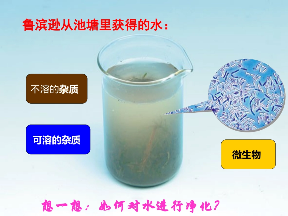 冷俊的化学水的净化_第3页