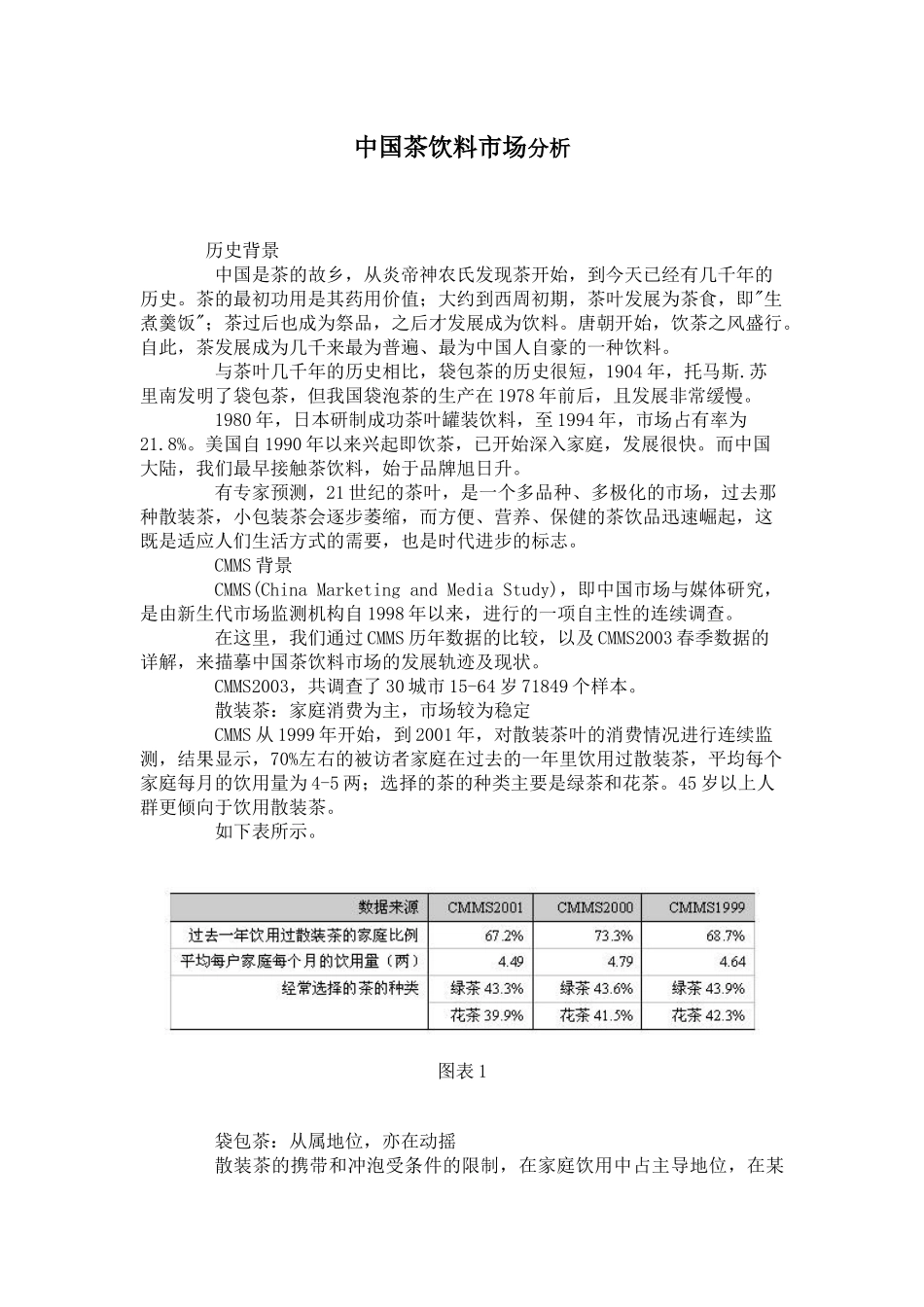 中国茶饮料市场分析(1)_第1页