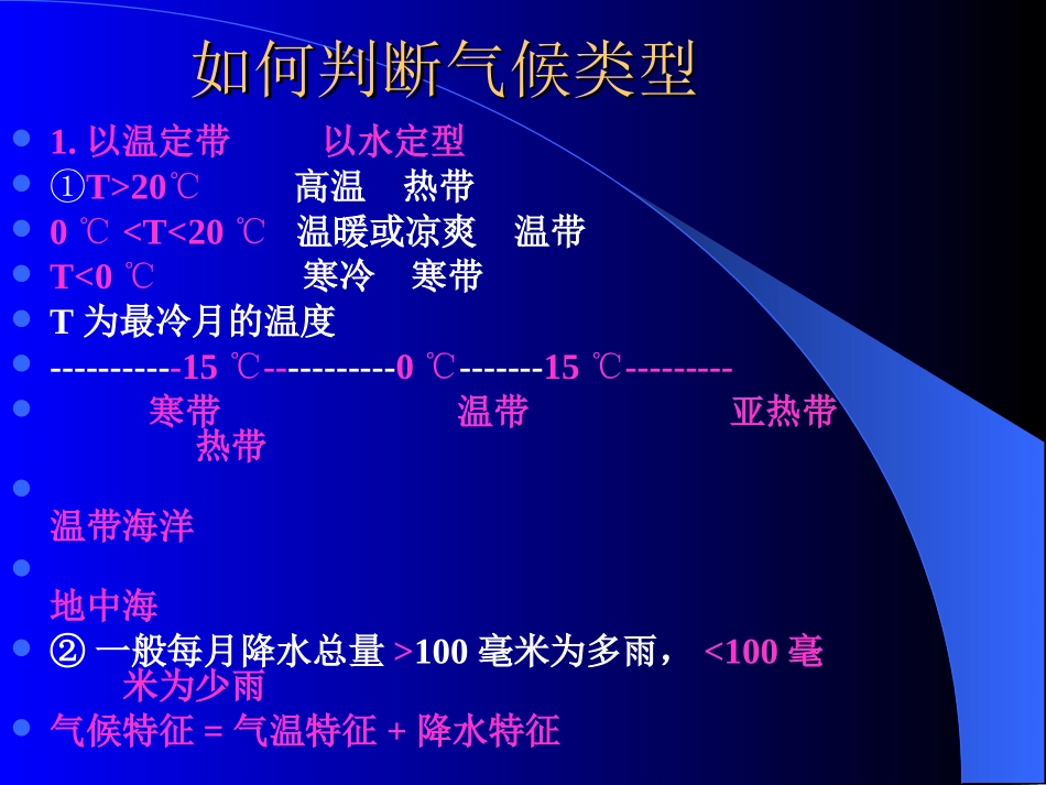 世界主要气候类型课件_第3页