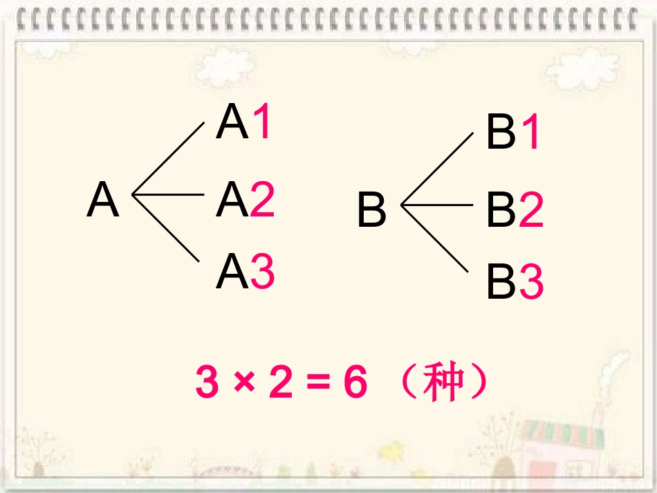《搭配》课件_第3页