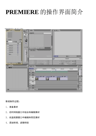 PREMIERE的操作界面简介