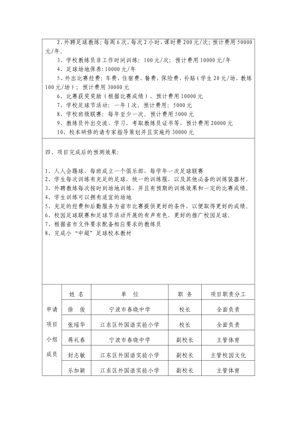 校园足球特色教育申请材料_第3页