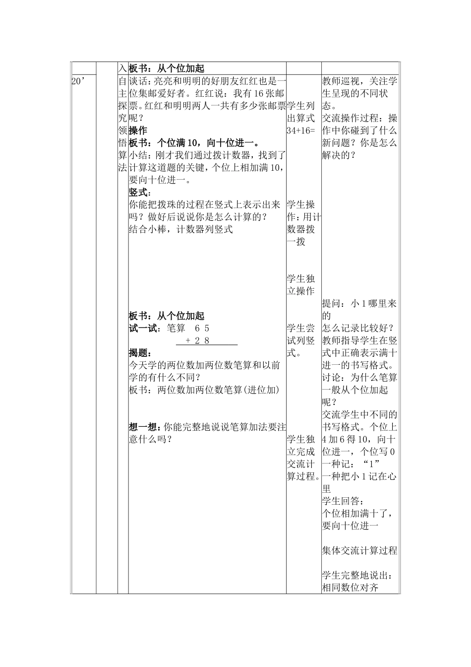《两位数加两位数（进位加）》教学设计_第2页