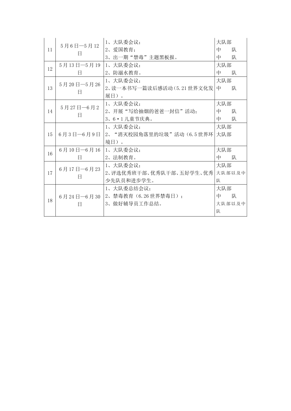2015年度上学期少先队工作行事历_第2页
