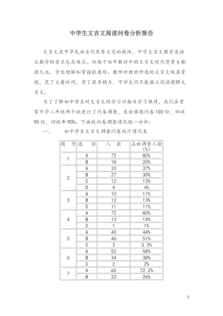 初中学生文言文阅读兴趣调查