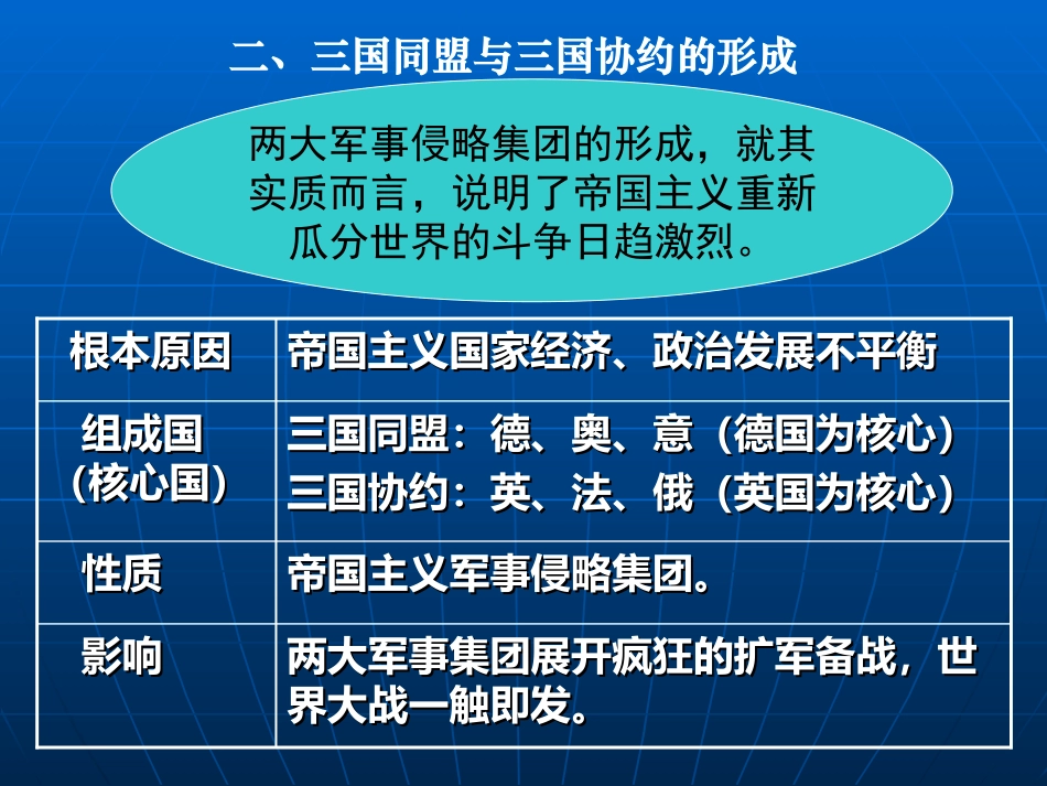 《第一次世界大战》课件03_第3页