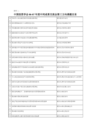 中国投资学会06-财务精品-2022年度中间成果交流会第三方向课题目录