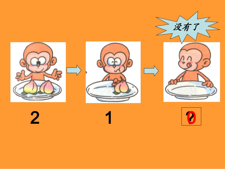陶丽霞一上数学《0的认识和加减法》课件_第3页