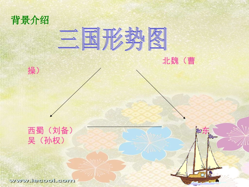 《草船借箭》课件[1][1]2_第3页