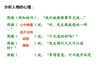 《草船借箭》课件[1][1]2