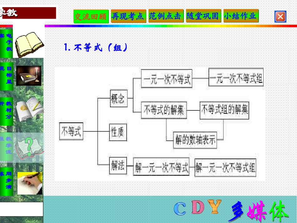 第9章不等式与不等式组复习与小结课件20110529_第3页