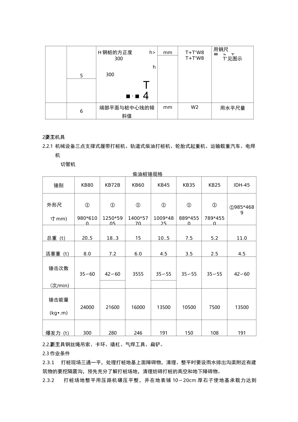 钢桩施工工艺_第2页