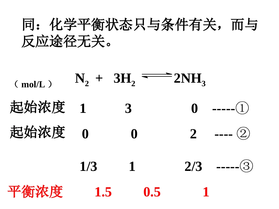 等效平衡课件二_第2页