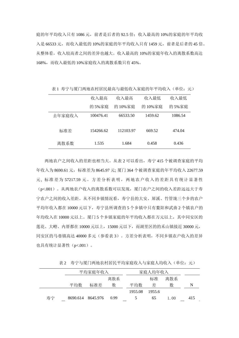 中国农村居民的收入差距与原因分析_第3页