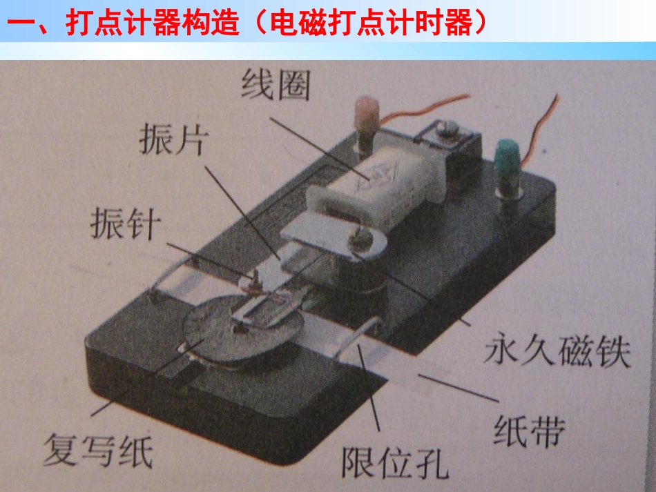 用打点计时器测速度_第3页