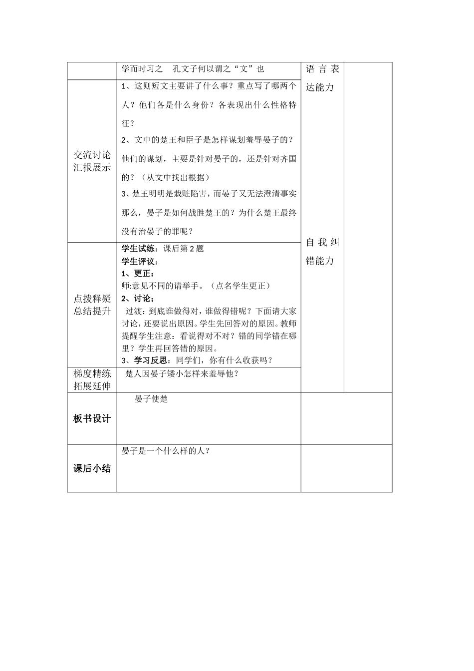 晏子使楚导学案_第2页