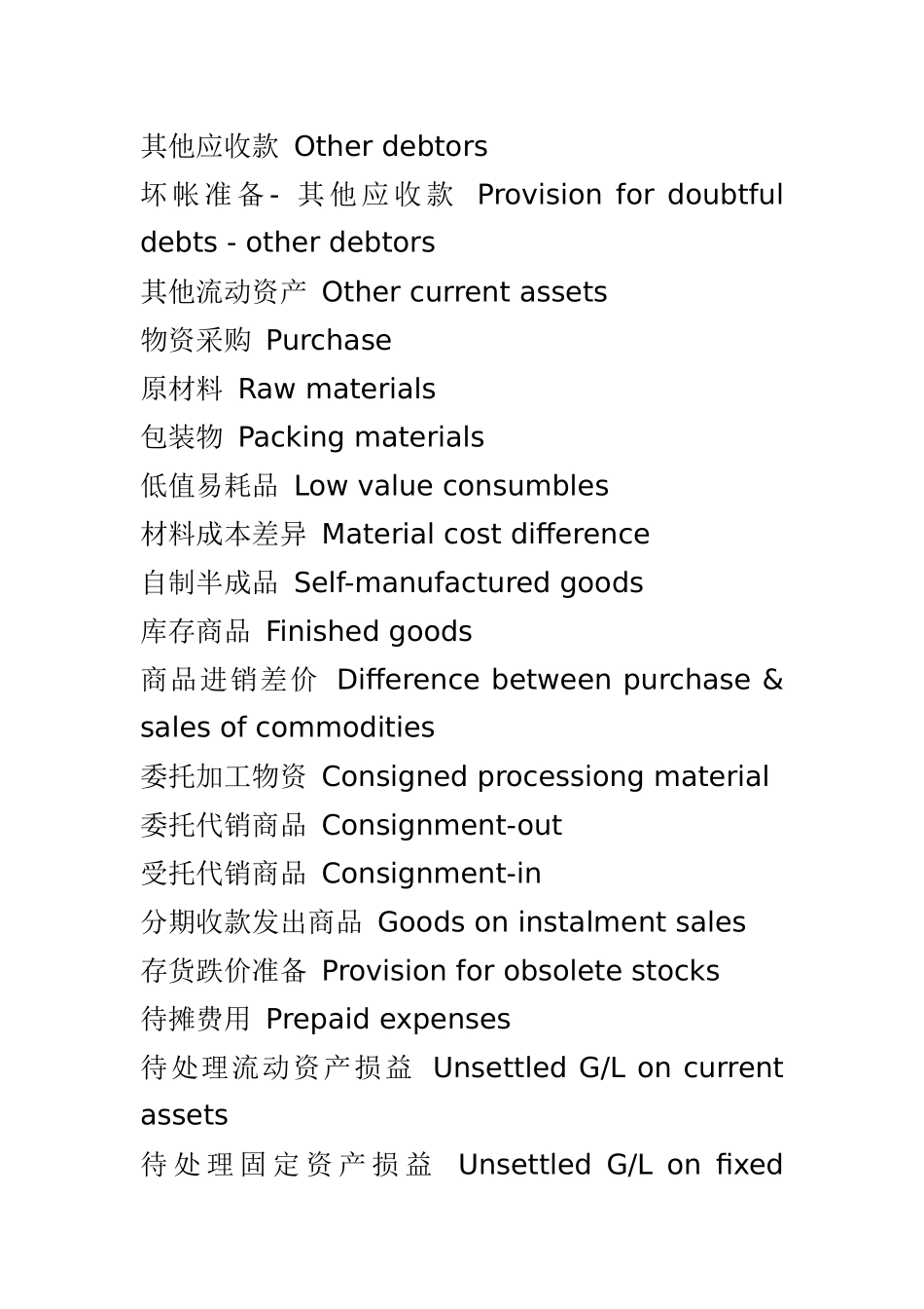 中国会计制度科目英文对照表_第3页