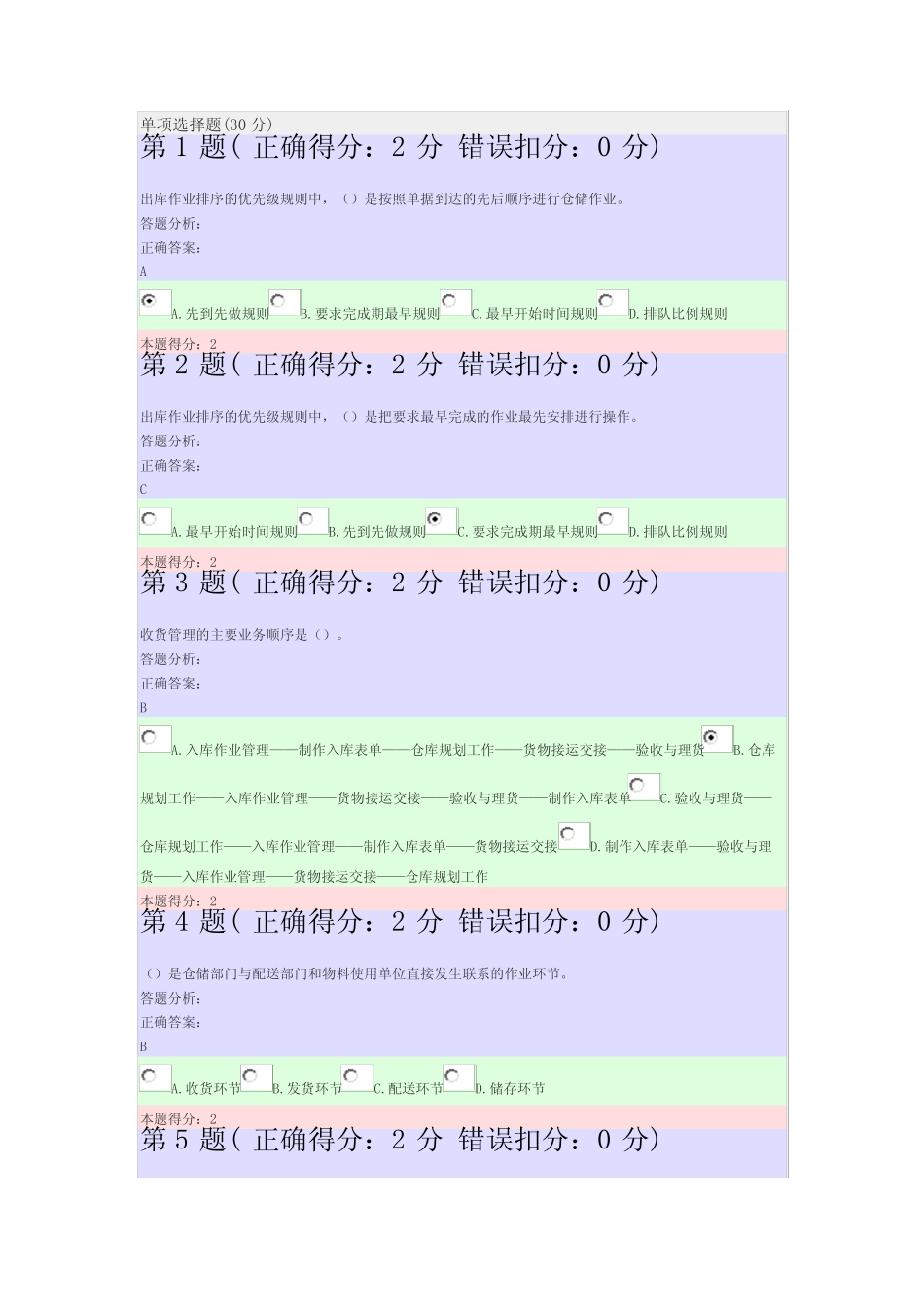 仓储与配送管理作业一_第1页