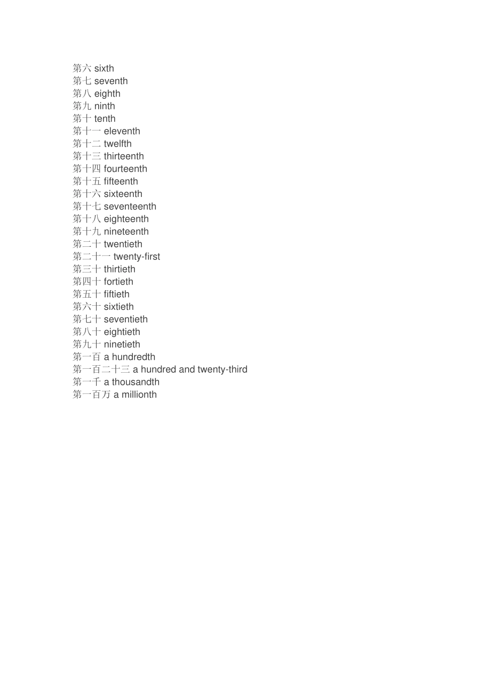 基数词和序数词_第2页