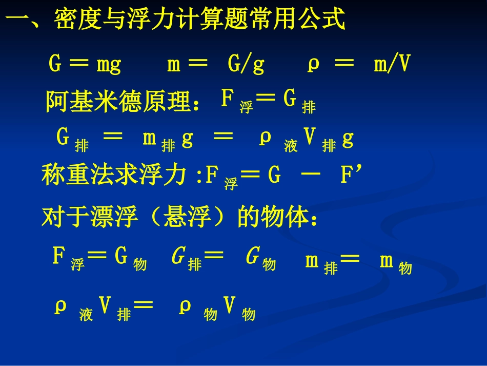 密度与浮力计算题分类解析_第2页