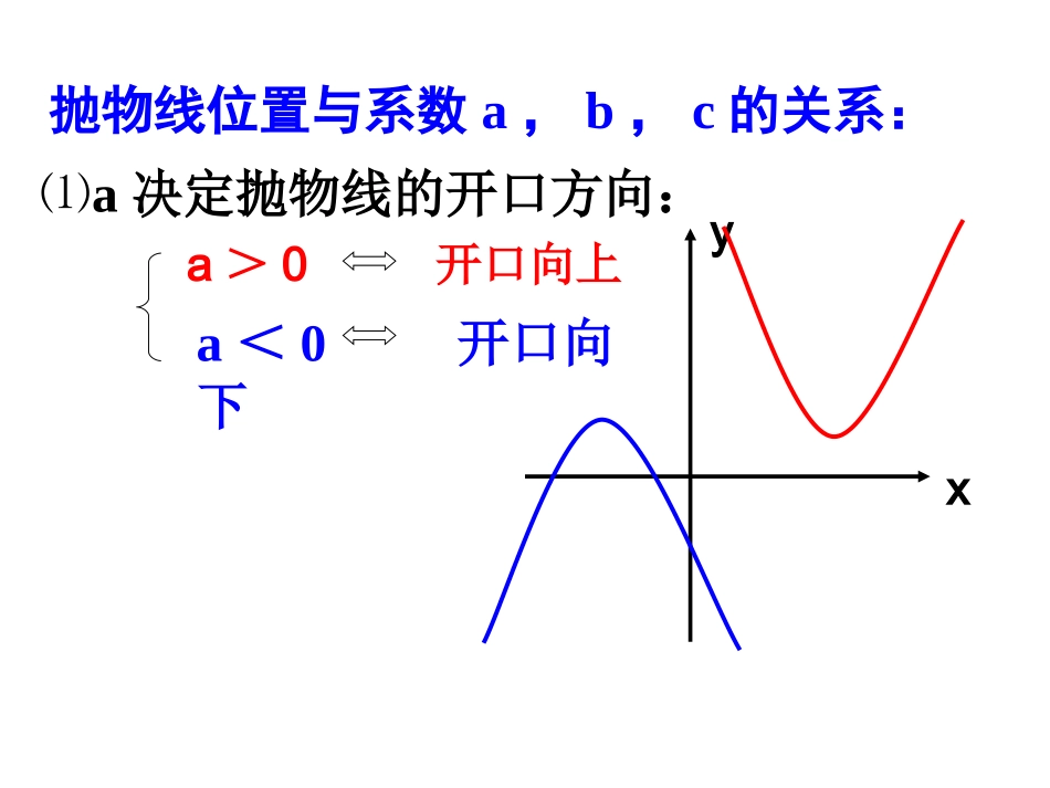 二次函数图像与abc的关系_第3页