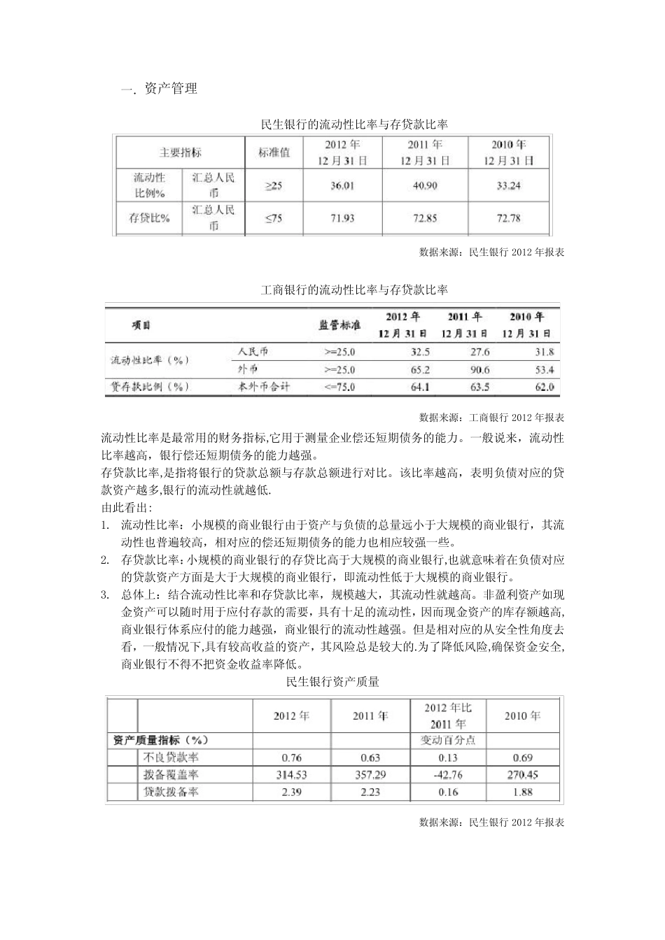 不同规模商业银行的资产—负债管理比较分析(以工商银行与民生银行为例..._第3页