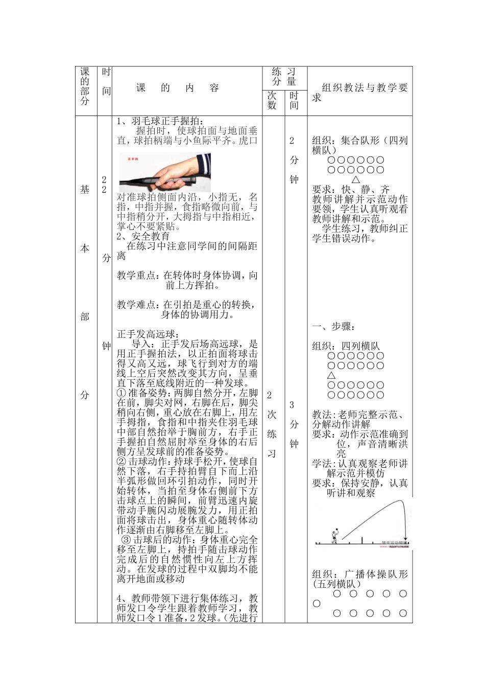 正手发高远球教案表格_第2页
