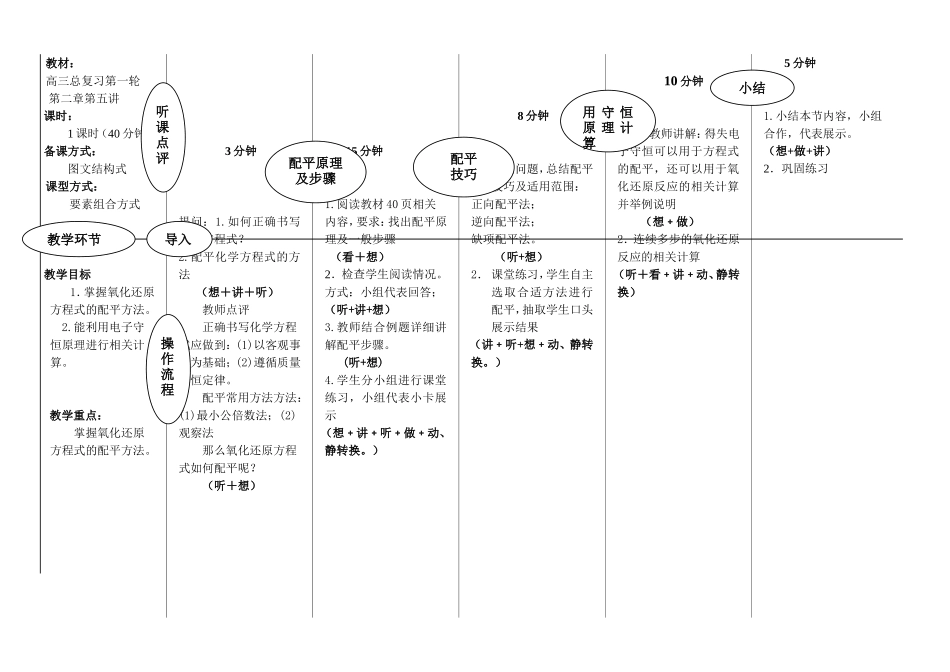 配平EEPO教案_第2页