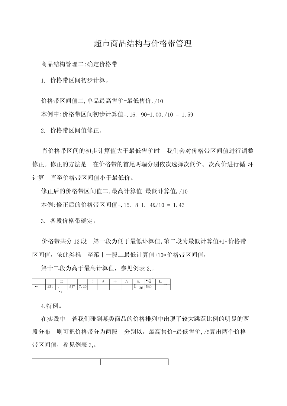 超市商品结构与价格带管理_第1页