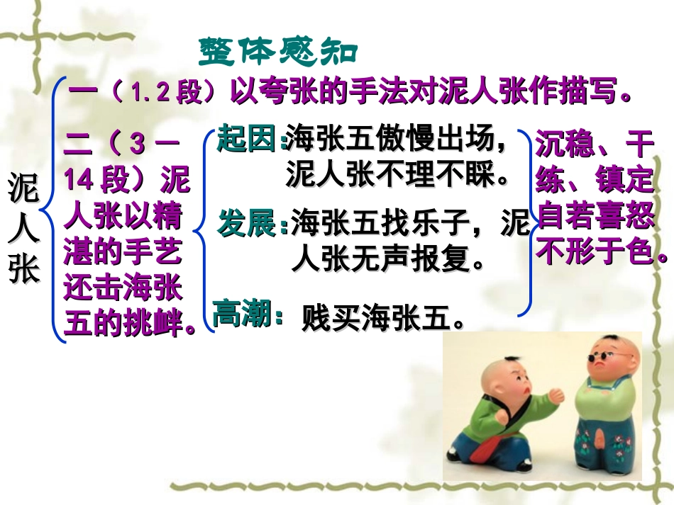 课件---20课《俗世奇人》_第3页