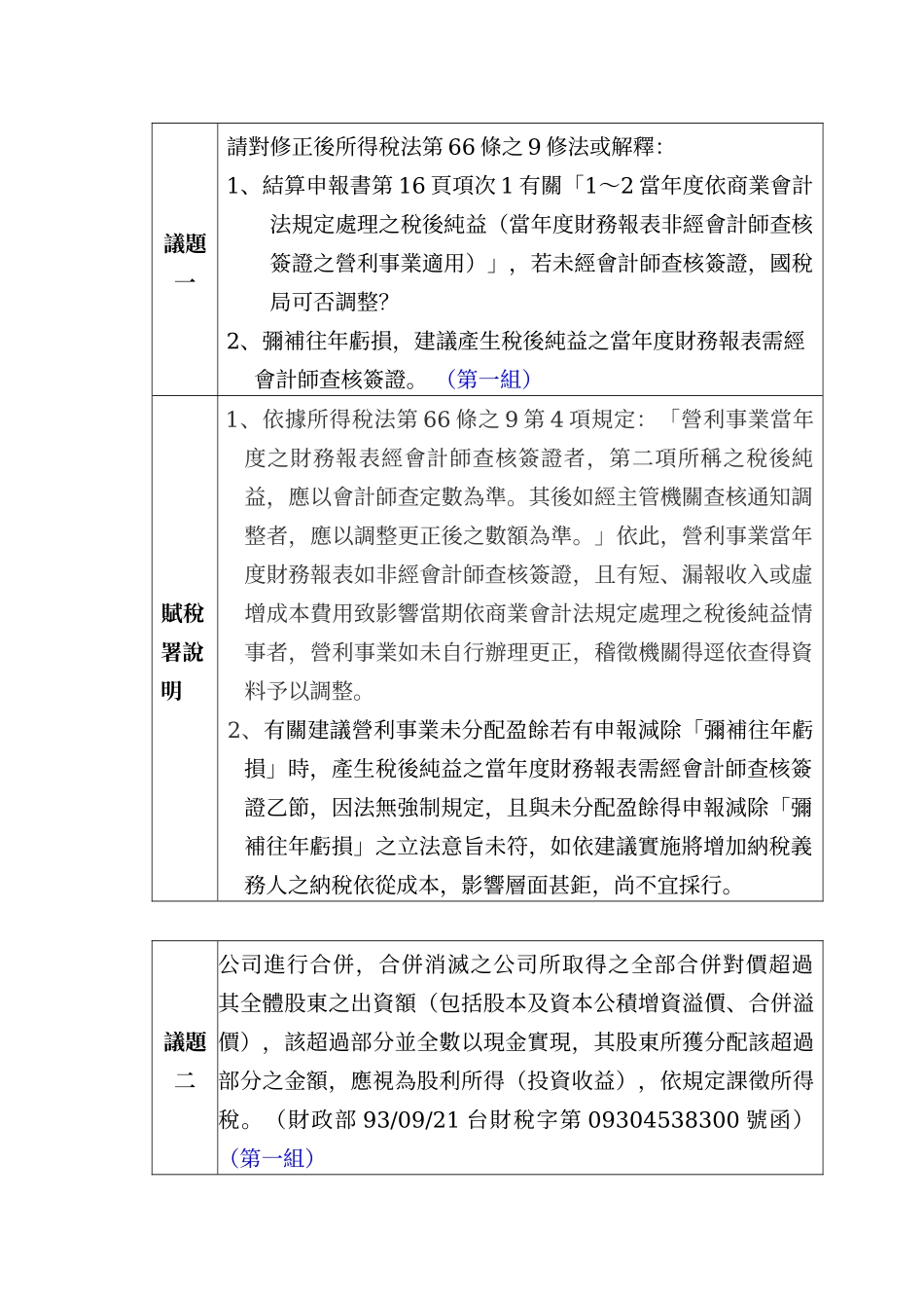 中华民国会计师公会全国联合会对现行税务法令规定研提..._第2页