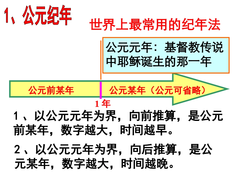 过去是怎样被记载下来的_第3页
