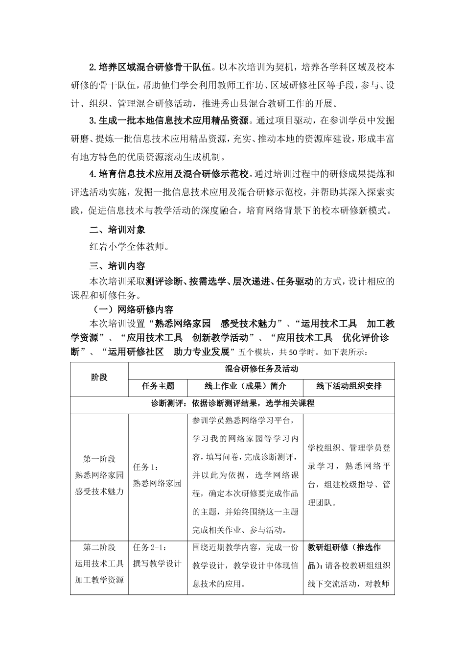 2016年红岩小学教师信息技术应用能力提升工程二级培训实施方案_第2页