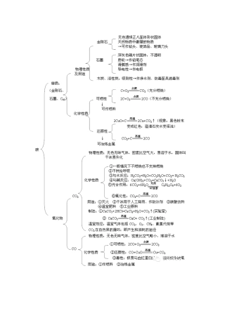 第六单元碳和碳的氧化物 (2)